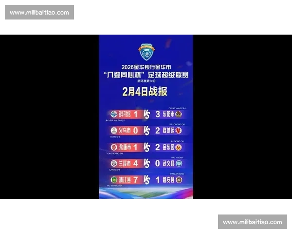 激情点燃！2026世界杯淘汰赛的战火已燃