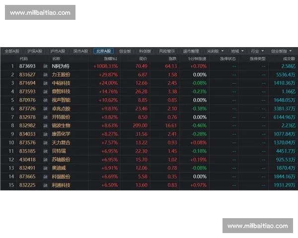 IEM时间表暗藏玄机老司机带你解读赛事亮点! IEM时间表暗藏玄机老司机带你解读赛事亮点!