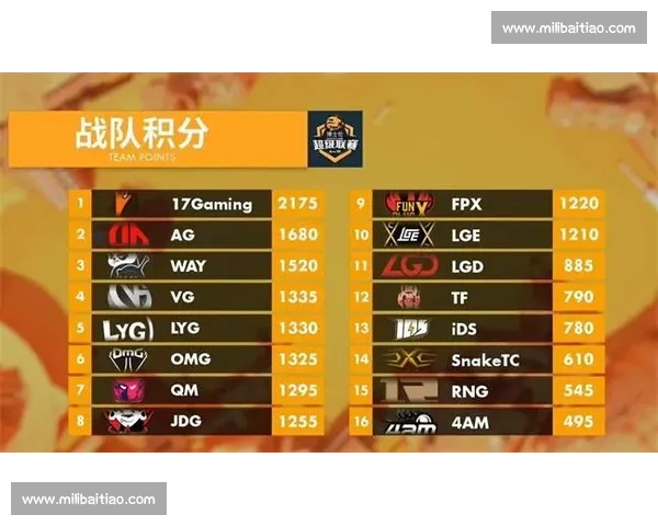 荣耀之路！J联赛赛程蜿蜒曲折，王者归来！